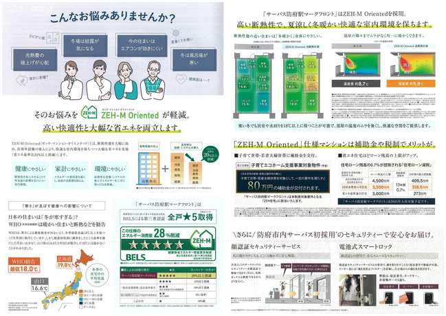 穴吹工務店2