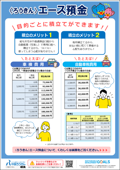 エース預金表