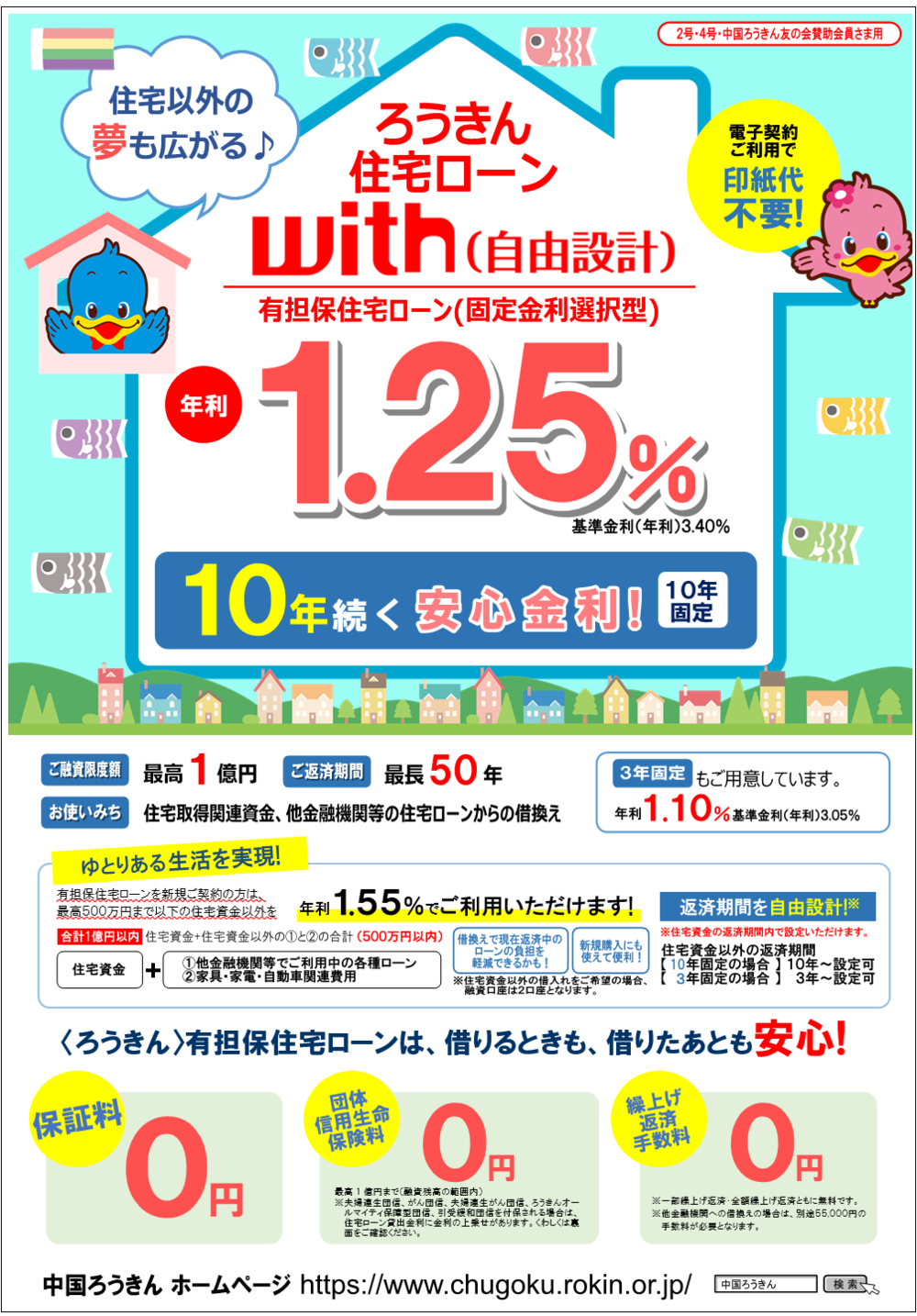 住宅ローン表