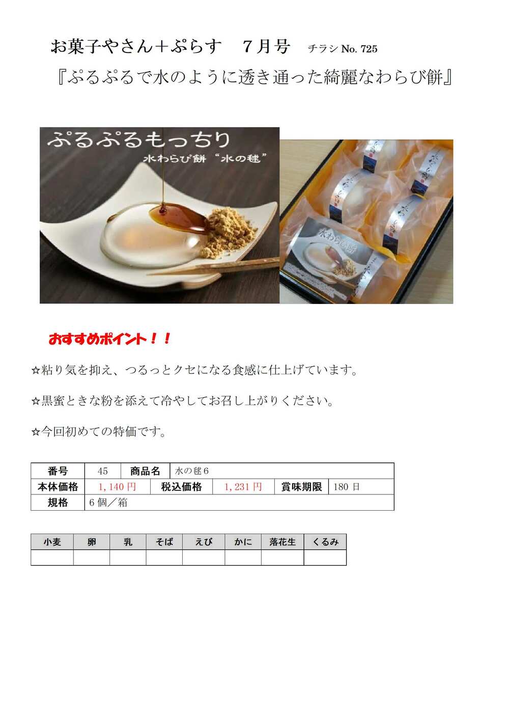 2025No.4日程おすすめ情報＿学校生協のお菓子やさん＋ぷらす７月号-1