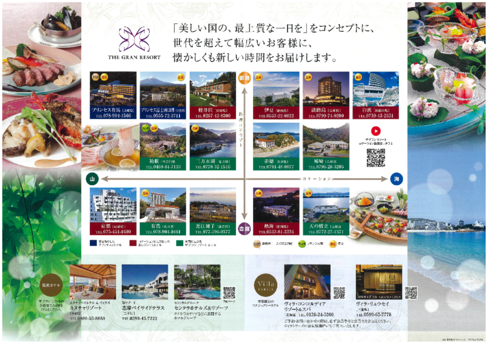 ザグランリゾート中表