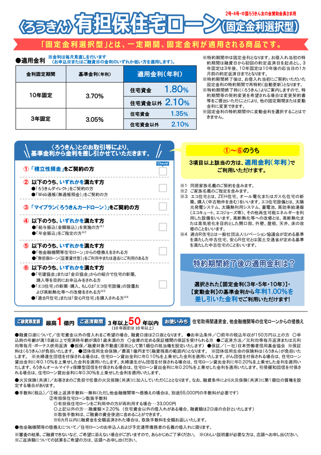 ろうきん住宅ローンR8.2裏～with（自由設計）_A4両面（202602） (2)