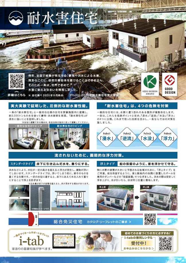 一条個人チラシ裏