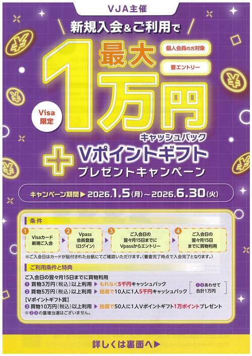 Vポイントキャンペーン表